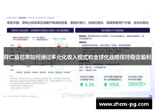 拜仁慕尼黑如何通过多元化收入模式和全球化战略保持稳定盈利