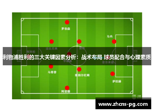 利物浦胜利的三大关键因素分析：战术布局 球员配合与心理素质