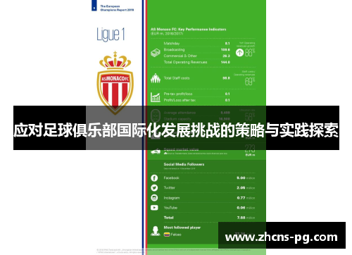 应对足球俱乐部国际化发展挑战的策略与实践探索
