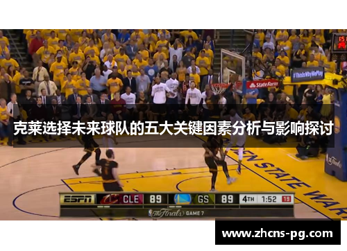 克莱选择未来球队的五大关键因素分析与影响探讨