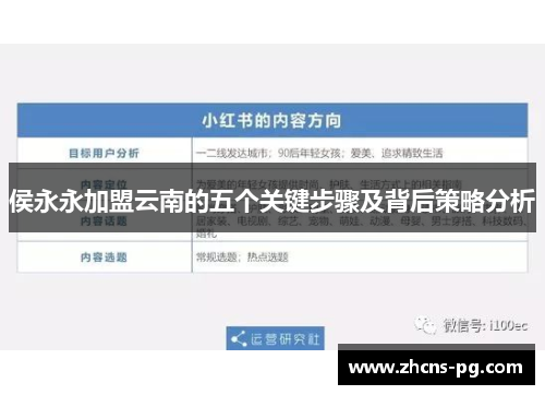 侯永永加盟云南的五个关键步骤及背后策略分析