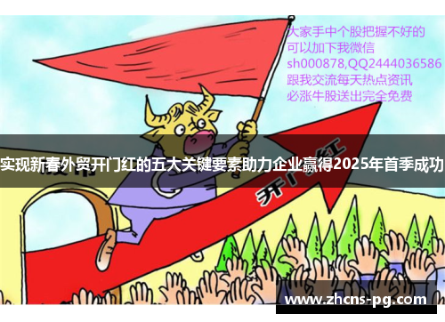实现新春外贸开门红的五大关键要素助力企业赢得2025年首季成功