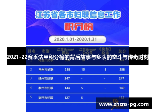2021-22赛季法甲积分榜的背后故事与多队的奋斗与传奇时刻
