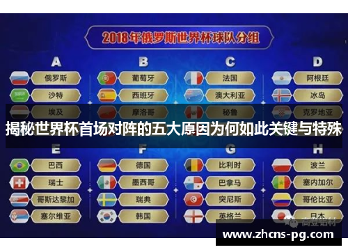 揭秘世界杯首场对阵的五大原因为何如此关键与特殊