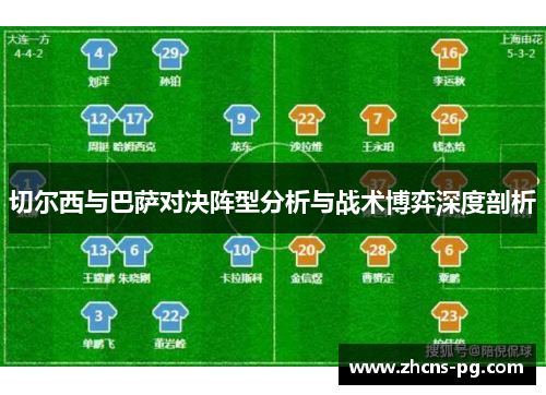 切尔西与巴萨对决阵型分析与战术博弈深度剖析