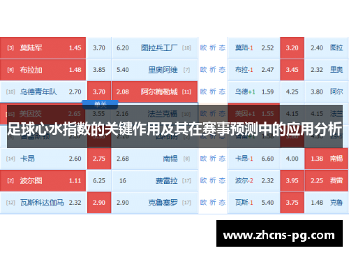 足球心水指数的关键作用及其在赛事预测中的应用分析