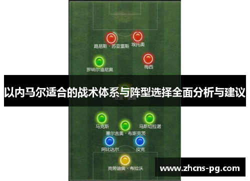 以内马尔适合的战术体系与阵型选择全面分析与建议