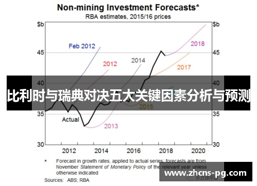 比利时与瑞典对决五大关键因素分析与预测