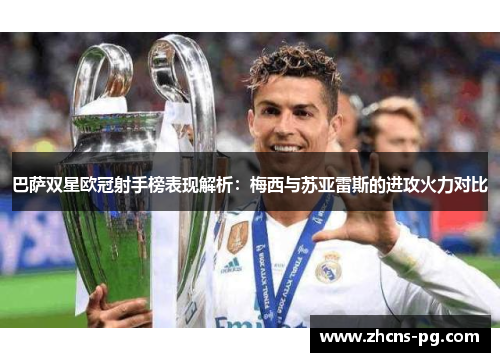 巴萨双星欧冠射手榜表现解析：梅西与苏亚雷斯的进攻火力对比