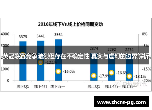 英冠联赛竞争激烈但存在不确定性 真实与虚幻的边界解析