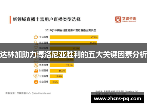 达林加助力博洛尼亚胜利的五大关键因素分析 达林加助力博洛尼亚胜利的五大关键因素分析