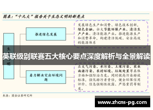 英联级别联赛五大核心要点深度解析与全景解读 英联级别联赛五大核心要点深度解析与全景解读
