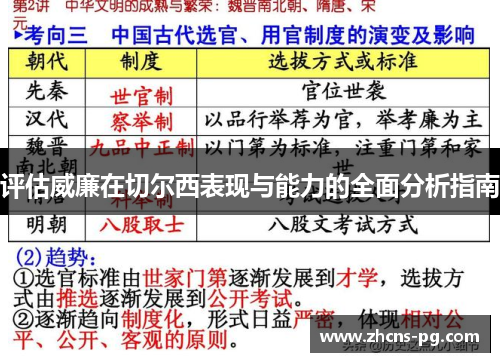 评估威廉在切尔西表现与能力的全面分析指南