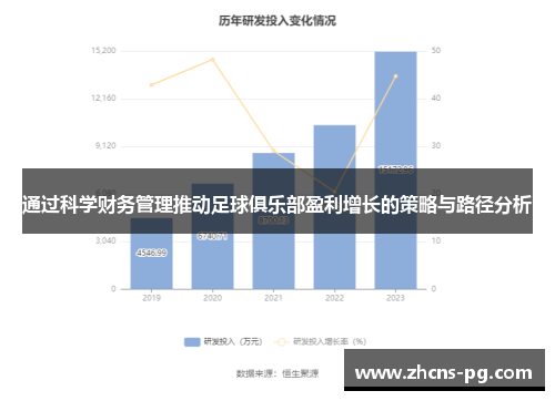 通过科学财务管理推动足球俱乐部盈利增长的策略与路径分析