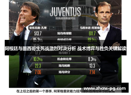 阿根廷与墨西哥生死战激烈对决分析 战术博弈与胜负关键解读