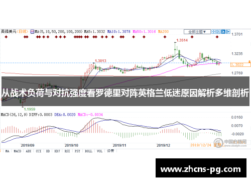 从战术负荷与对抗强度看罗德里对阵英格兰低迷原因解析多维剖析