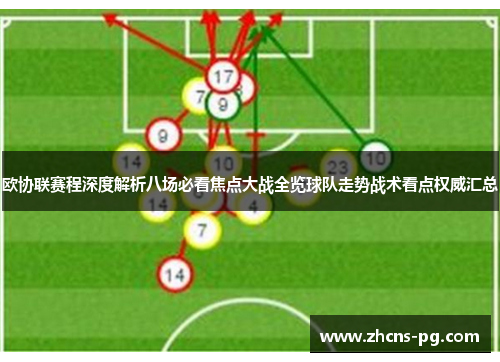 欧协联赛程深度解析八场必看焦点大战全览球队走势战术看点权威汇总