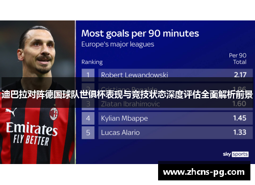 迪巴拉对阵德国球队世俱杯表现与竞技状态深度评估全面解析前景