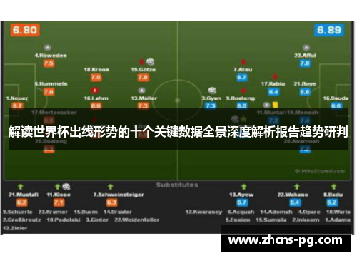 解读世界杯出线形势的十个关键数据全景深度解析报告趋势研判